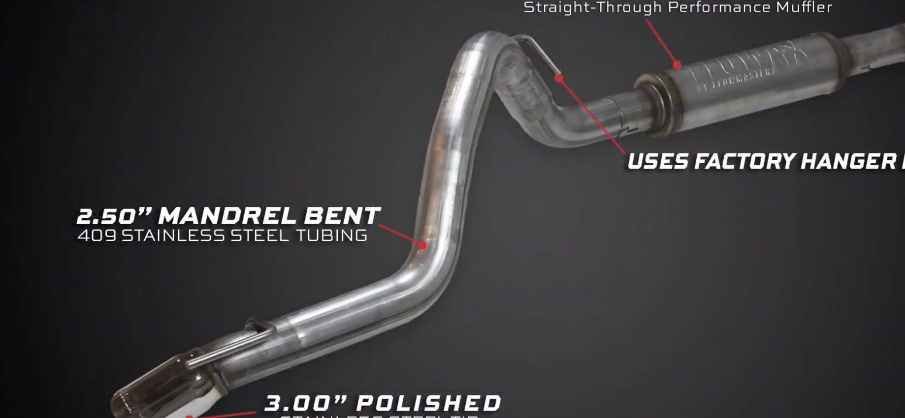 Automotive Exhaust System 101 Throttle.News