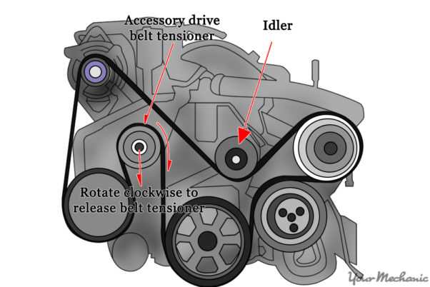 How to change belt on sale tensioner